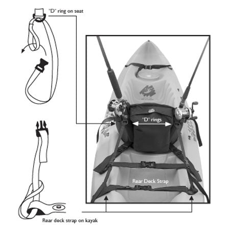 Tall Back Kayak Fishing Seat, Molded Foam Angler Kayak Seat, Kayak Seat  with Fis – Surf to Summit